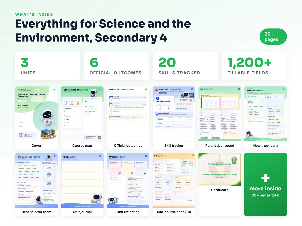 What's inside the Science and the Environment, Secondary 4 workbook — checklist, skills tracker, reflections, parent pages and certificate