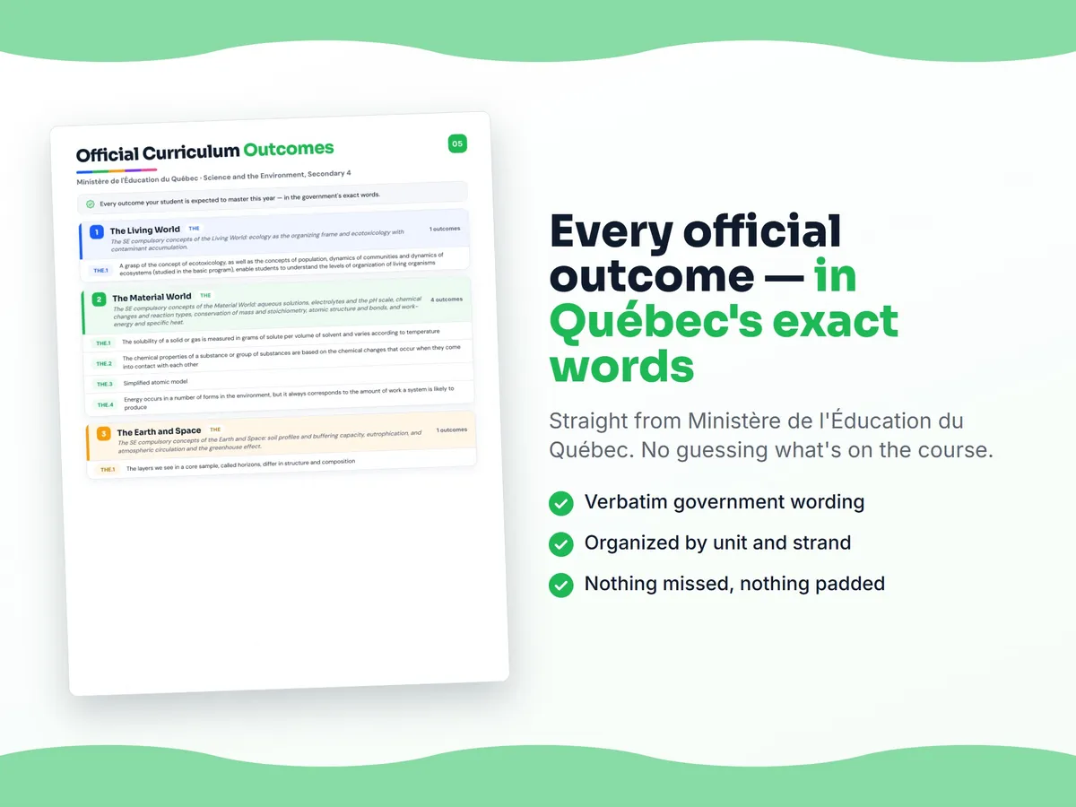 Curriculum checklist — every official Quebec outcome for Science and the Environment, Secondary 4 written as I can statements, unit by unit