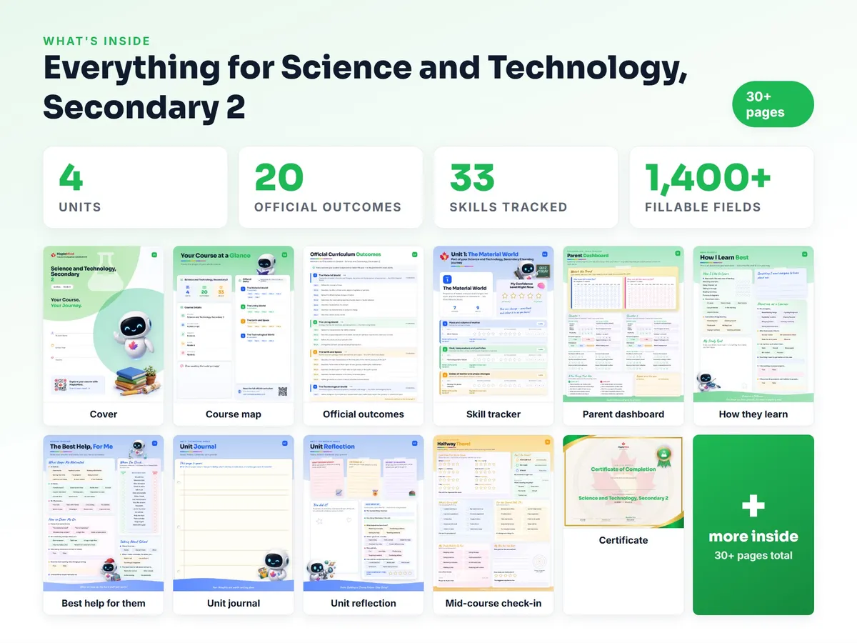What's inside the Science and Technology, Secondary 2 workbook — checklist, skills tracker, reflections, parent pages and certificate