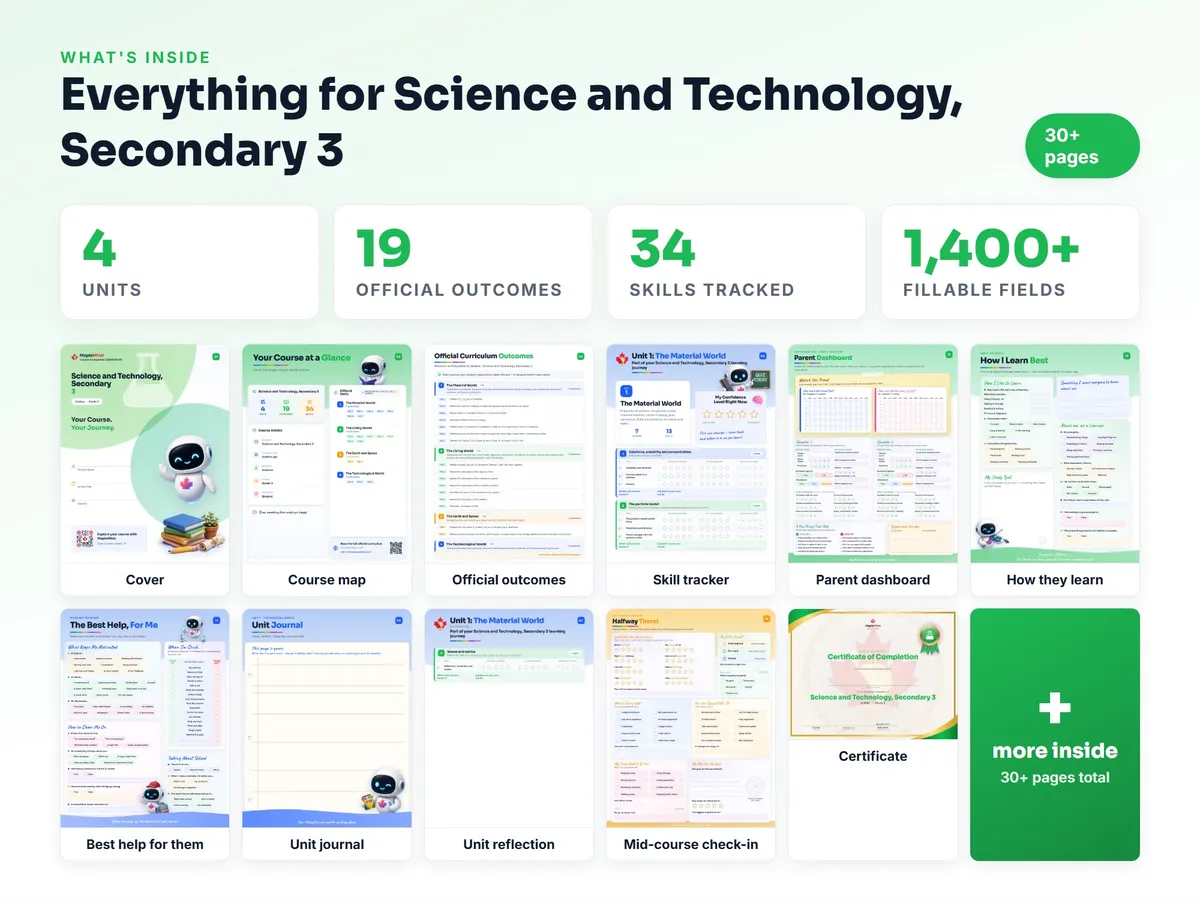 What's inside the Science and Technology, Secondary 3 workbook — checklist, skills tracker, reflections, parent pages and certificate