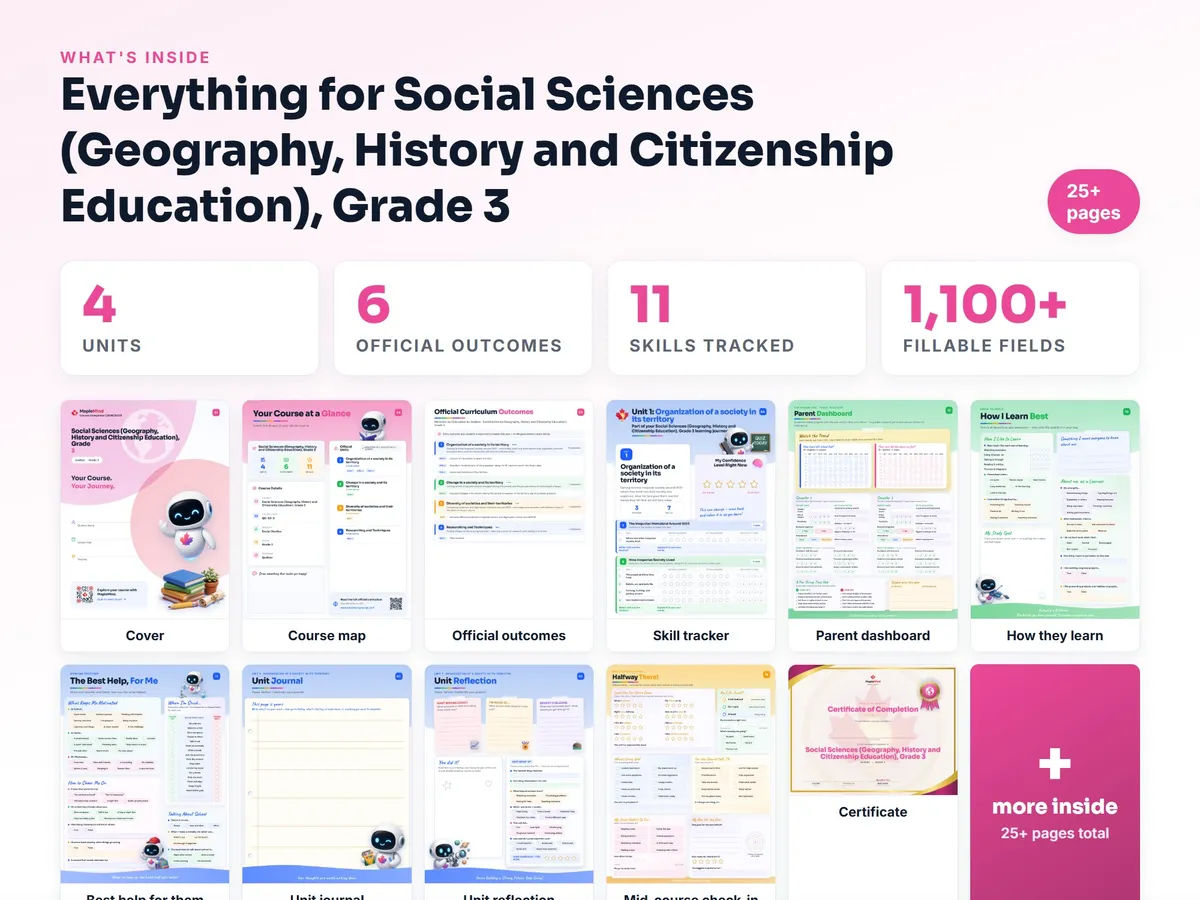 What's inside the Social Sciences (Geography, History and Citizenship Education), Grade 3 workbook — checklist, skills tracker, reflections, parent pages and certificate