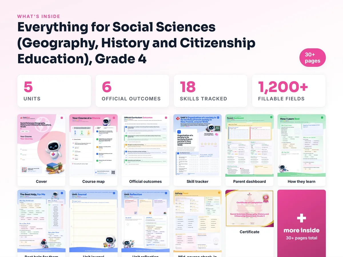 What's inside the Social Sciences (Geography, History and Citizenship Education), Grade 4 workbook — checklist, skills tracker, reflections, parent pages and certificate