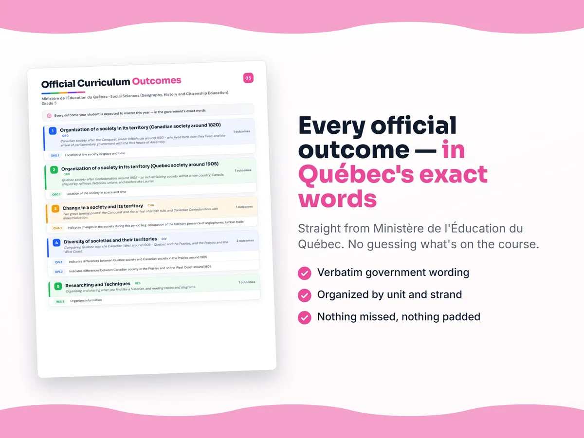 Curriculum checklist — every official Quebec outcome for Social Sciences (Geography, History and Citizenship Education), Grade 5 written as I can statements, unit by unit
