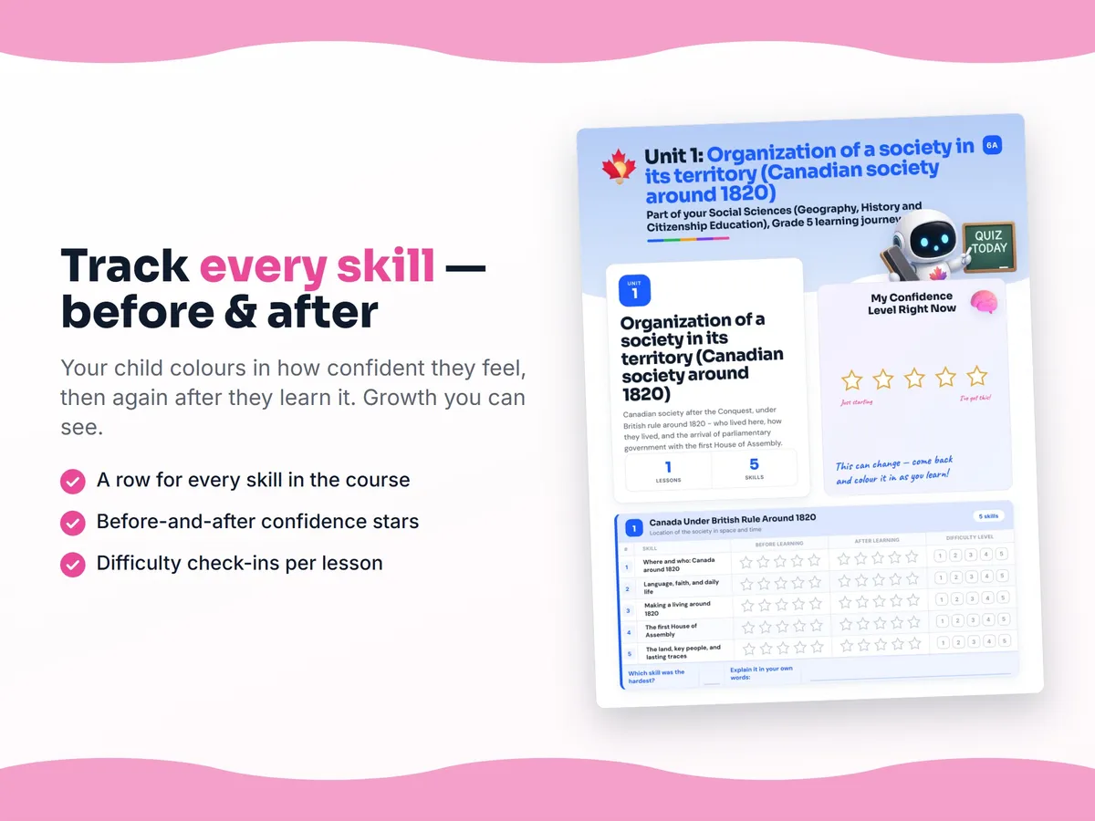 Student self-assessment tracker — before and after confidence rating for each Social Sciences (Geography, History and Citizenship Education), Grade 5 skill