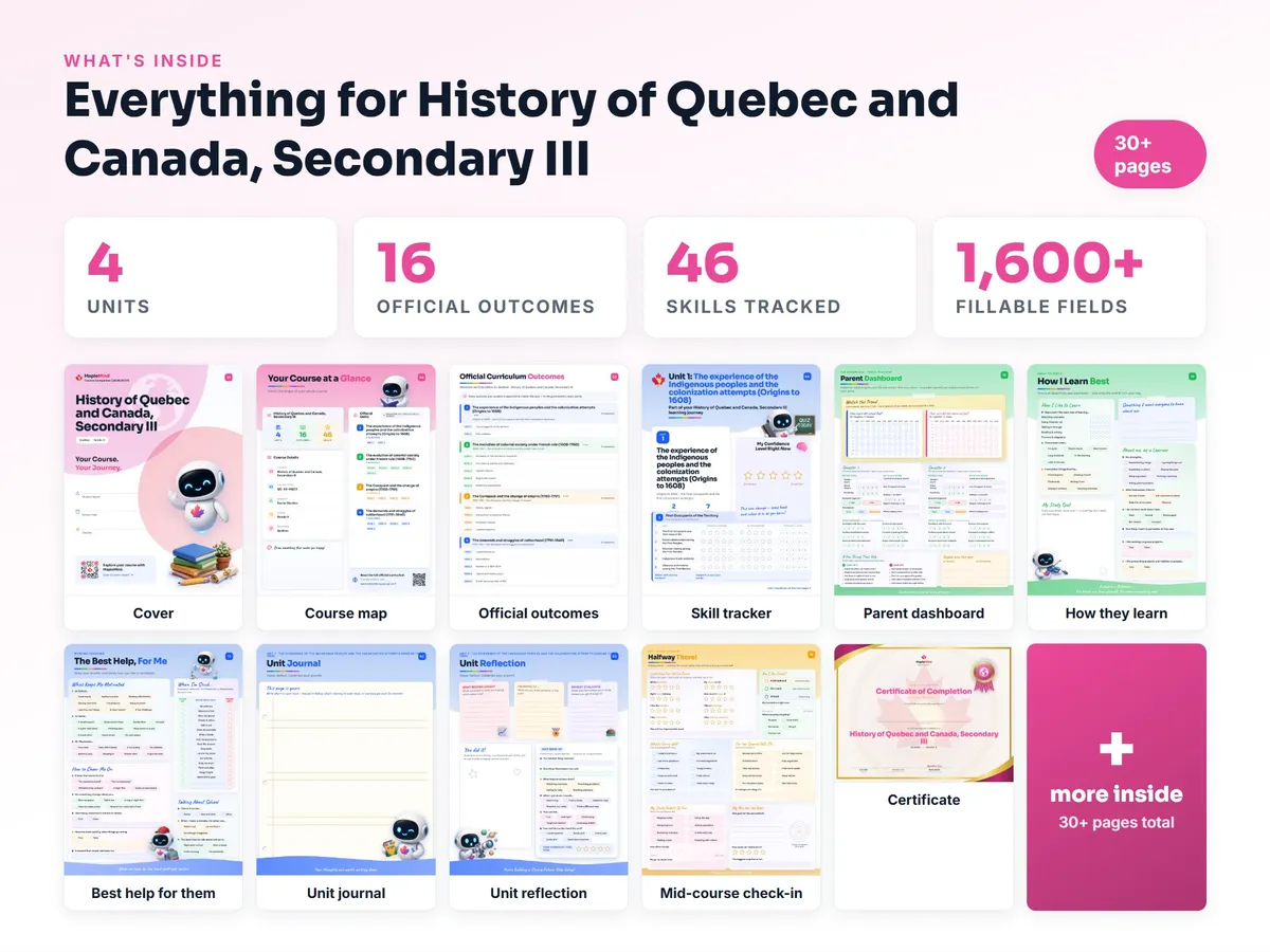 What's inside the History of Quebec and Canada, Secondary III workbook — checklist, skills tracker, reflections, parent pages and certificate
