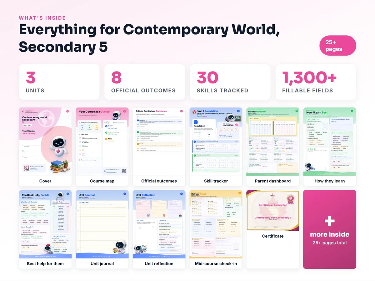 What's inside the Contemporary World, Secondary 5 workbook — checklist, skills tracker, reflections, parent pages and certificate