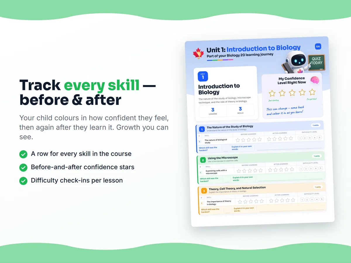Student self-assessment tracker — before and after confidence rating for each Biology 20 skill