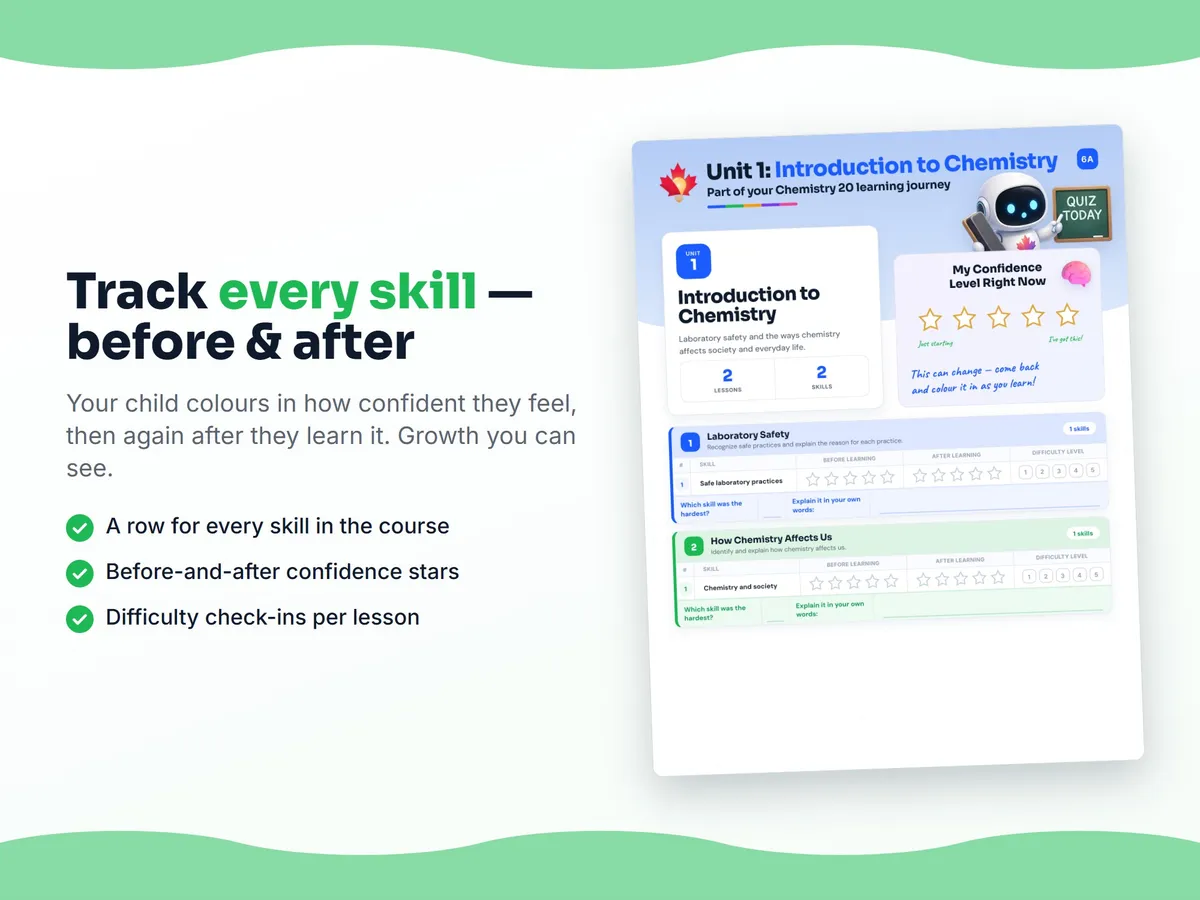 Student self-assessment tracker — before and after confidence rating for each Chemistry 20 skill