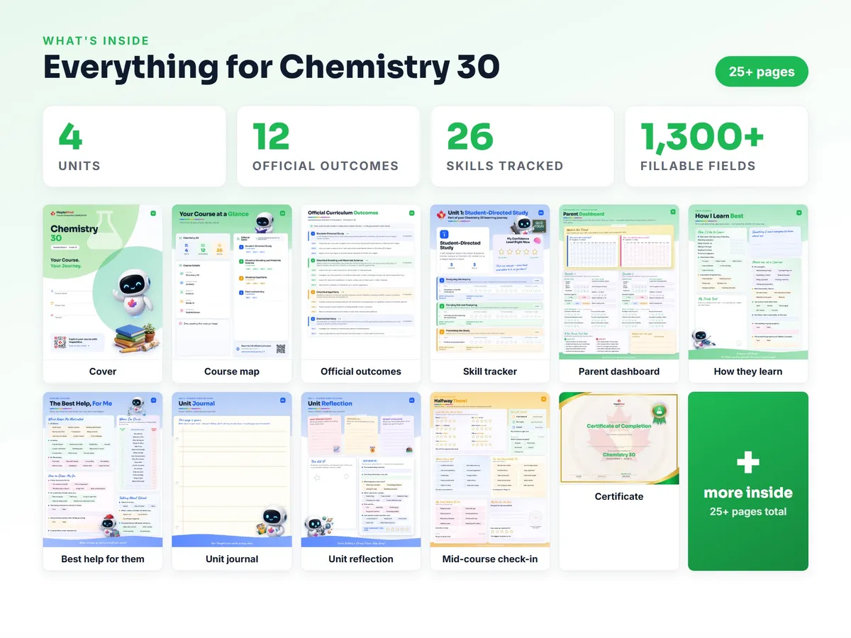 What's inside the Chemistry 30 workbook — checklist, skills tracker, reflections, parent pages and certificate