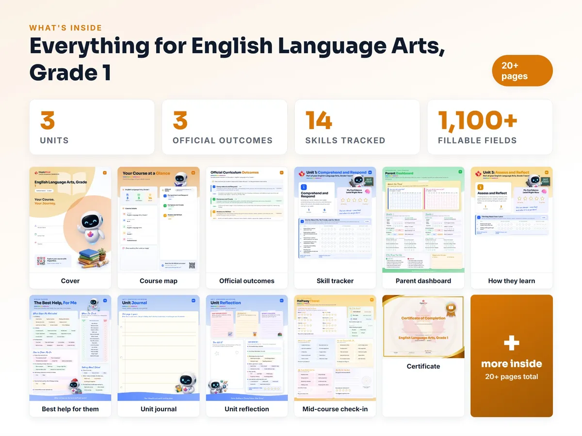 What's inside the English Language Arts, Grade 1 workbook — checklist, skills tracker, reflections, parent pages and certificate