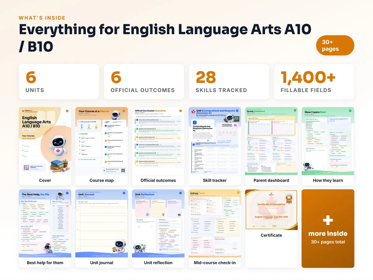 What's inside the English Language Arts A10 / B10 workbook — checklist, skills tracker, reflections, parent pages and certificate