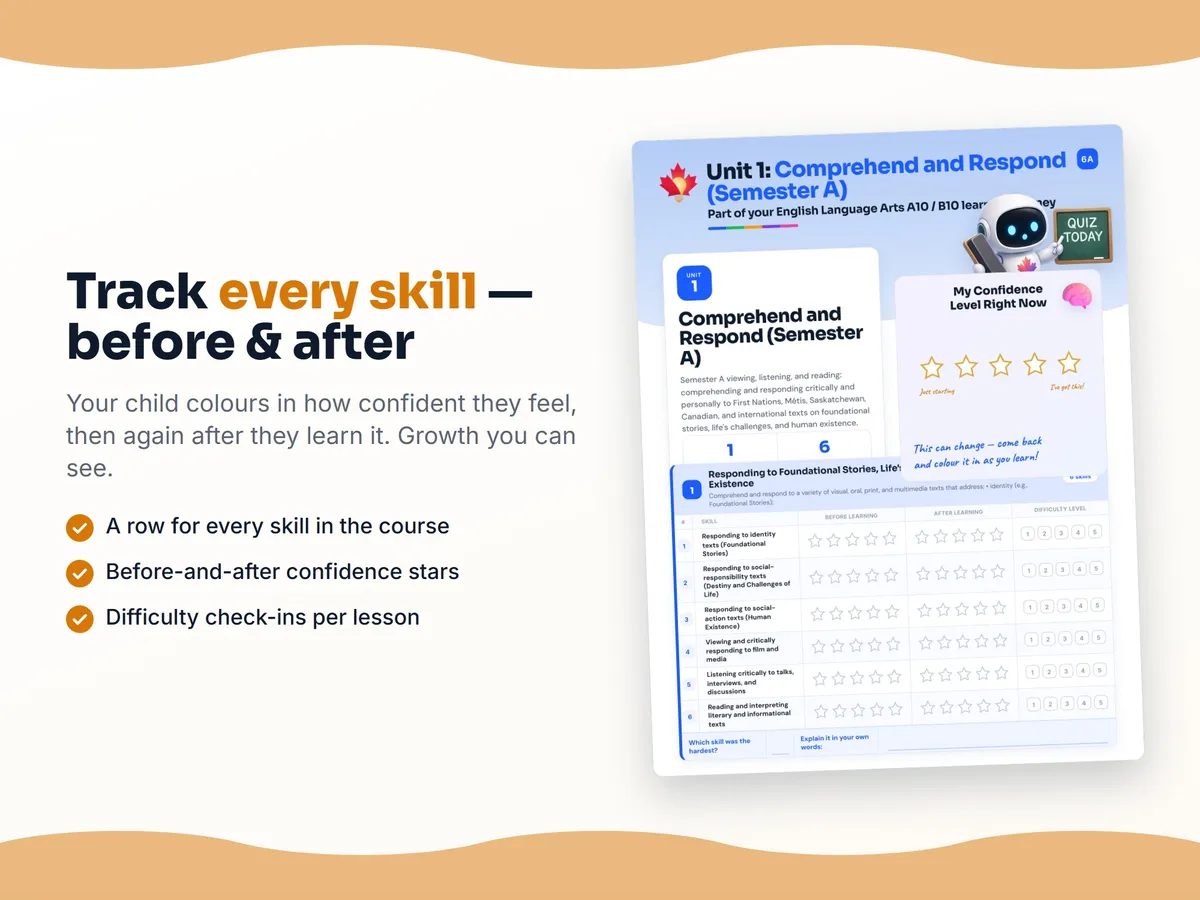 Student self-assessment tracker — before and after confidence rating for each English Language Arts A10 / B10 skill