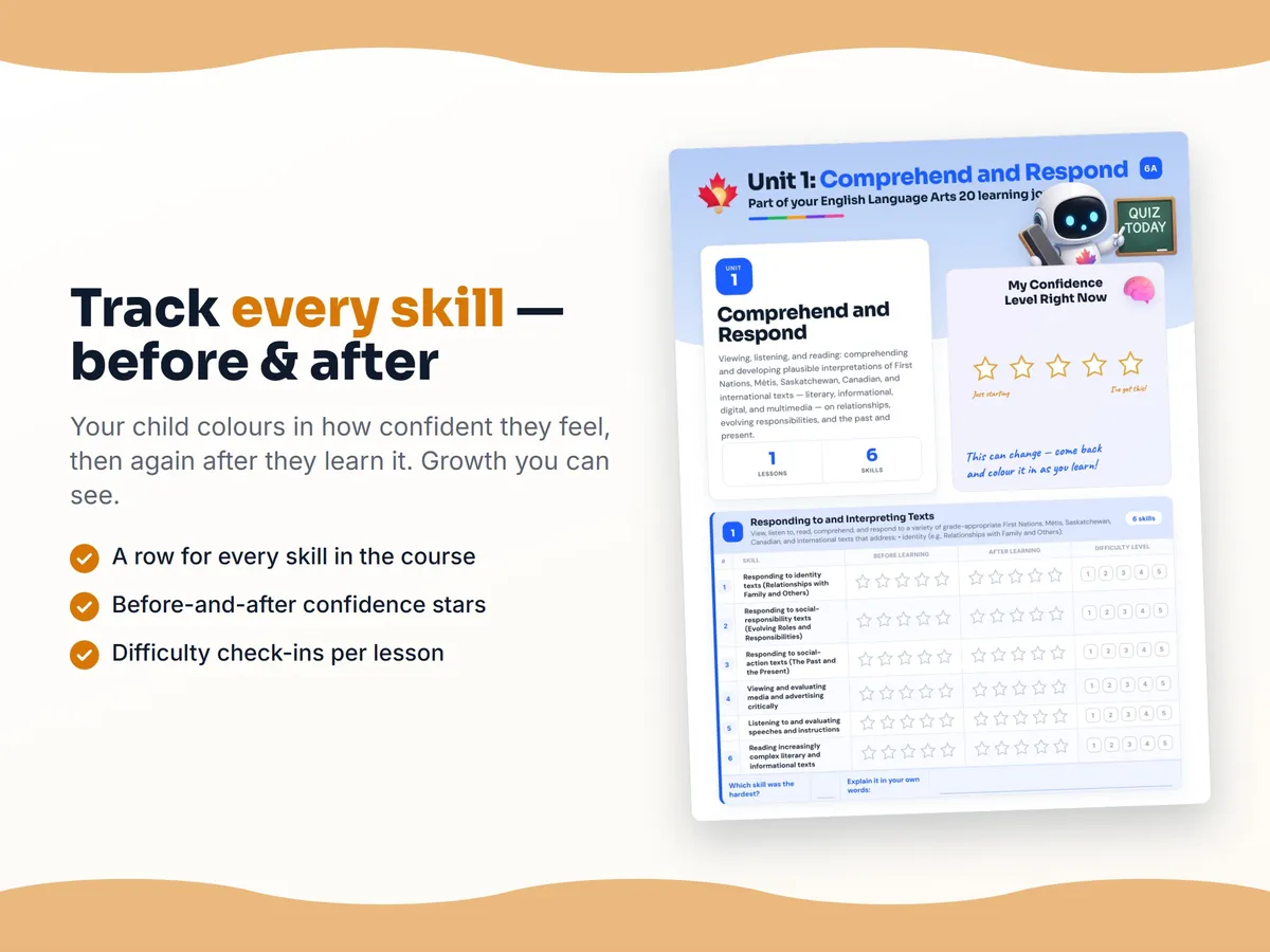 Student self-assessment tracker — before and after confidence rating for each English Language Arts 20 skill