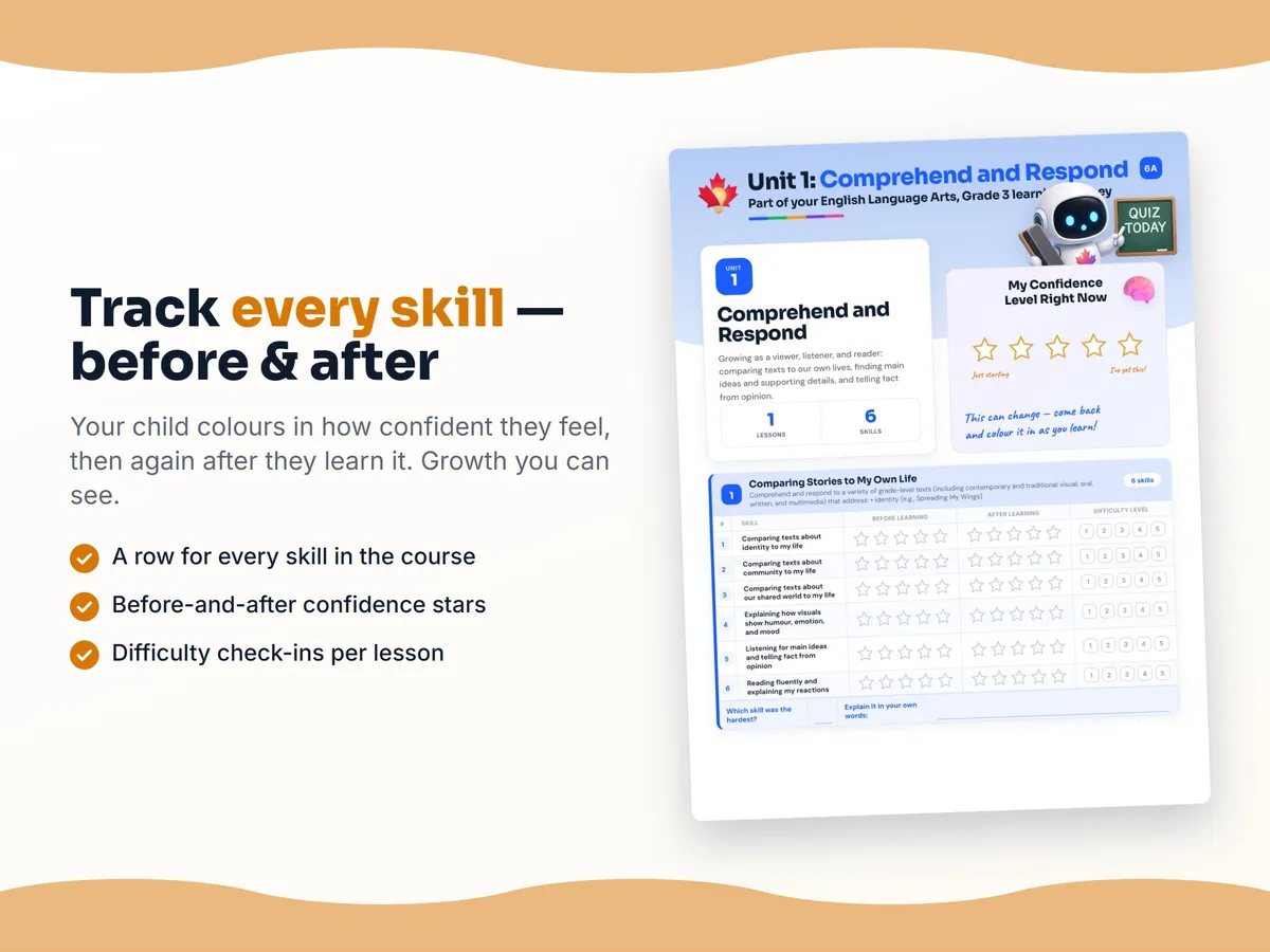 Student self-assessment tracker — before and after confidence rating for each English Language Arts, Grade 3 skill