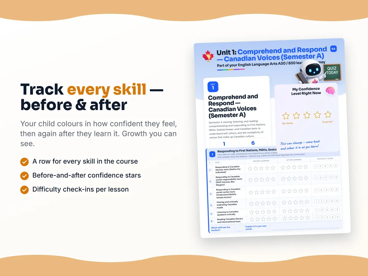 Student self-assessment tracker — before and after confidence rating for each English Language Arts A30 / B30 skill