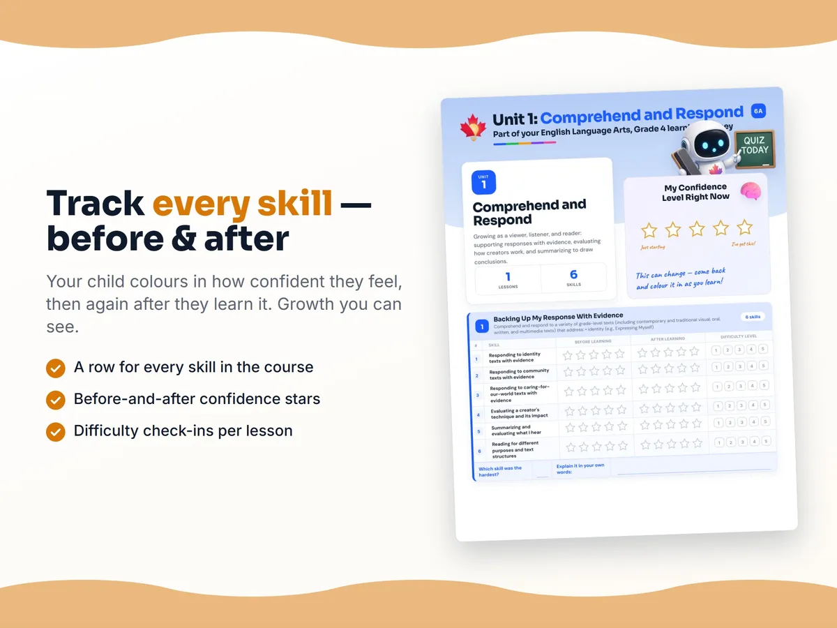 Student self-assessment tracker — before and after confidence rating for each English Language Arts, Grade 4 skill