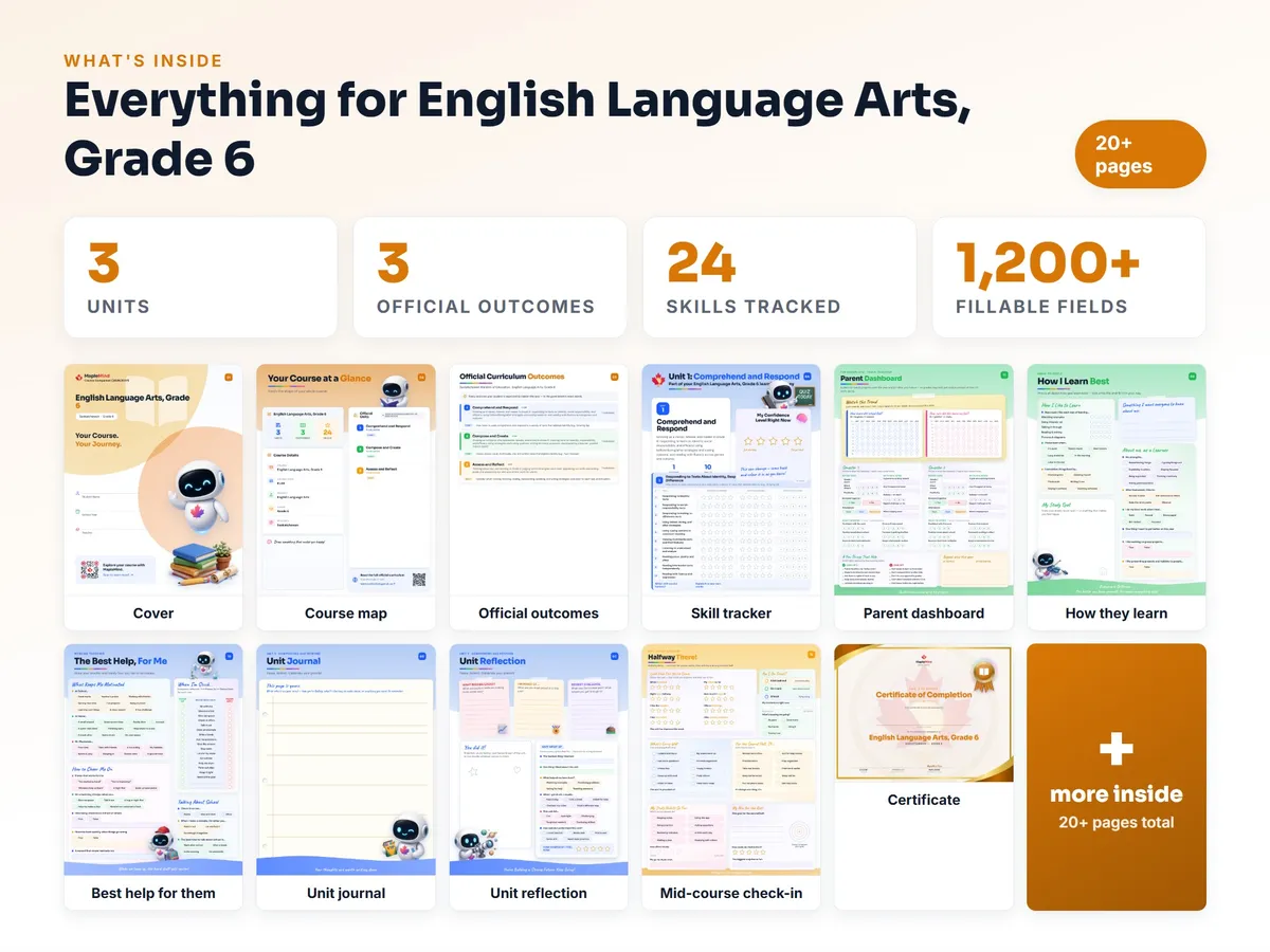 What's inside the English Language Arts, Grade 6 workbook — checklist, skills tracker, reflections, parent pages and certificate