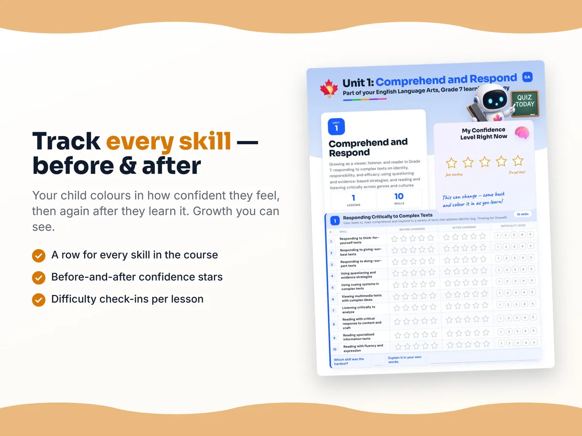 Student self-assessment tracker — before and after confidence rating for each English Language Arts, Grade 7 skill