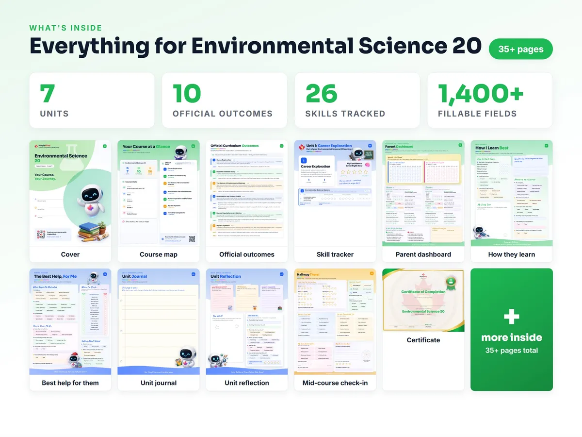 What's inside the Environmental Science 20 workbook — checklist, skills tracker, reflections, parent pages and certificate