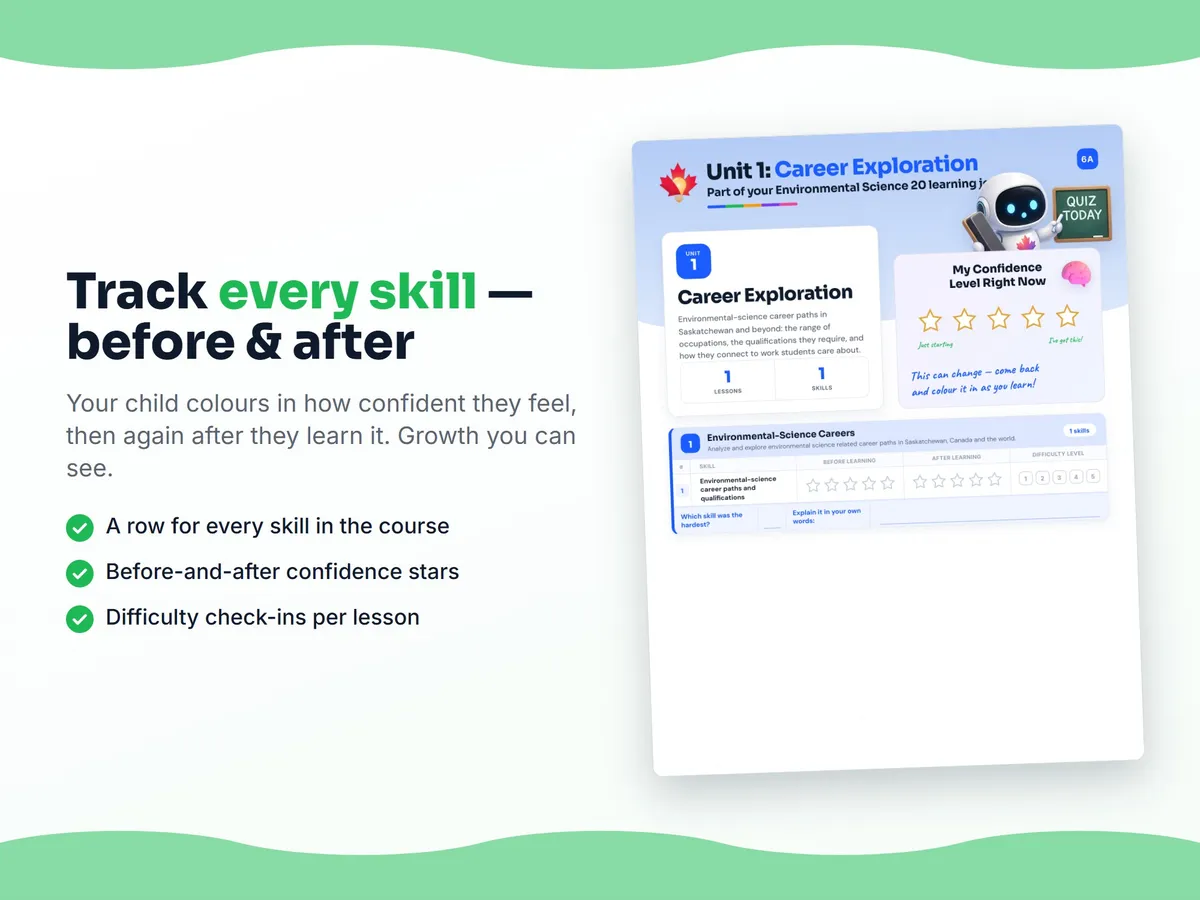 Student self-assessment tracker — before and after confidence rating for each Environmental Science 20 skill