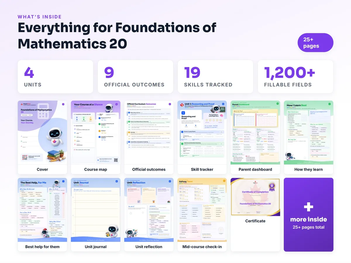 What's inside the Foundations of Mathematics 20 workbook — checklist, skills tracker, reflections, parent pages and certificate