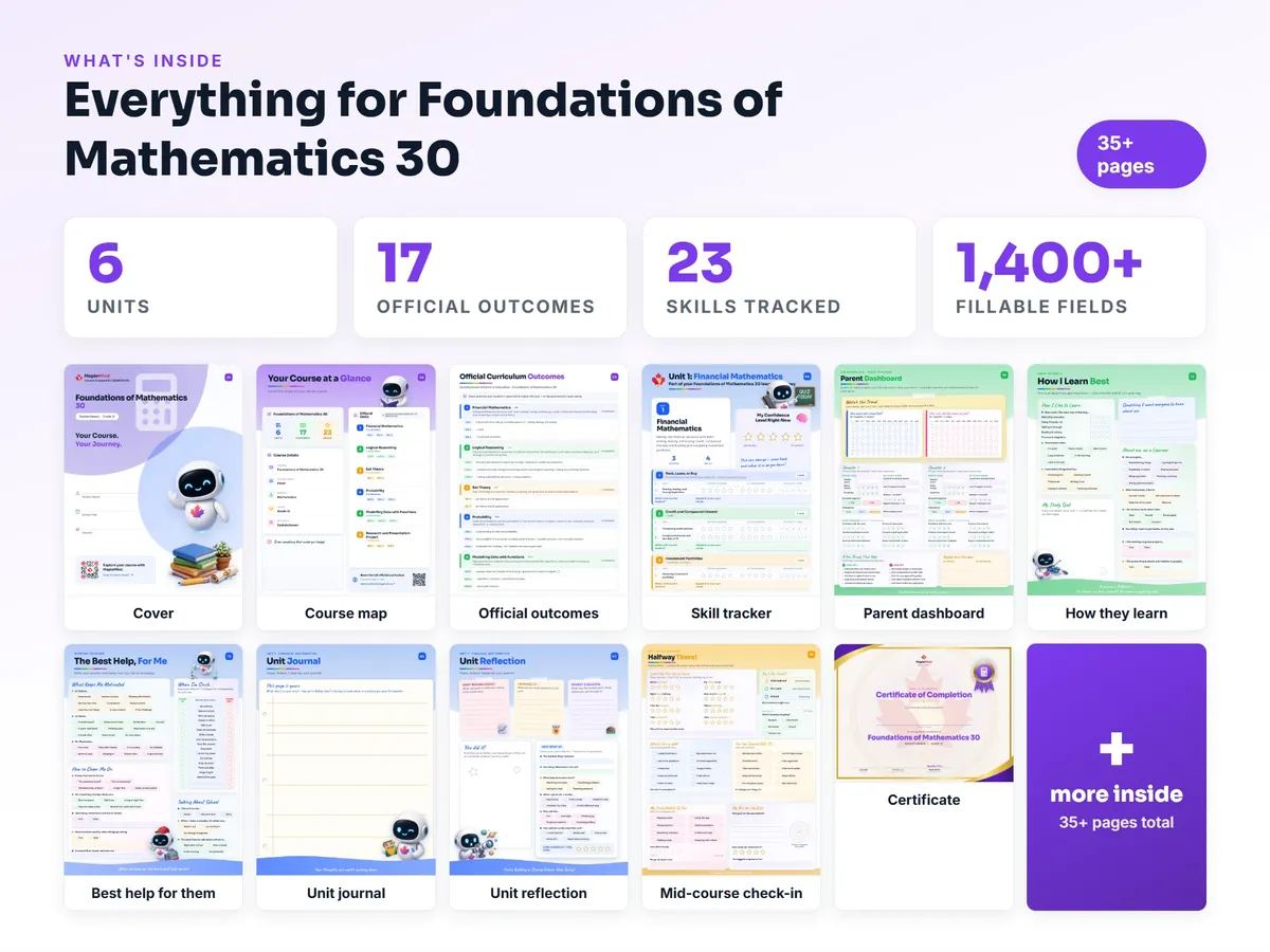What's inside the Foundations of Mathematics 30 workbook — checklist, skills tracker, reflections, parent pages and certificate