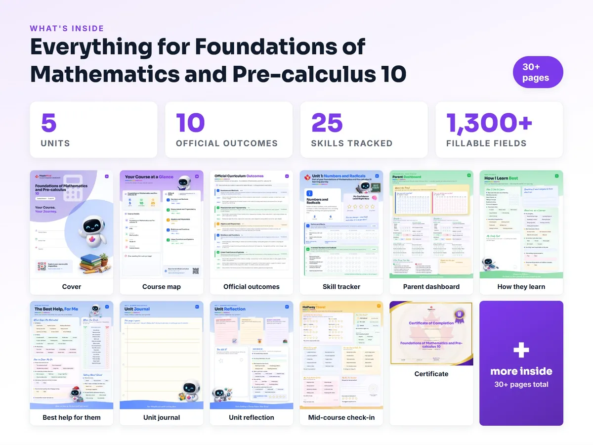 What's inside the Foundations of Mathematics and Pre-calculus 10 workbook — checklist, skills tracker, reflections, parent pages and certificate