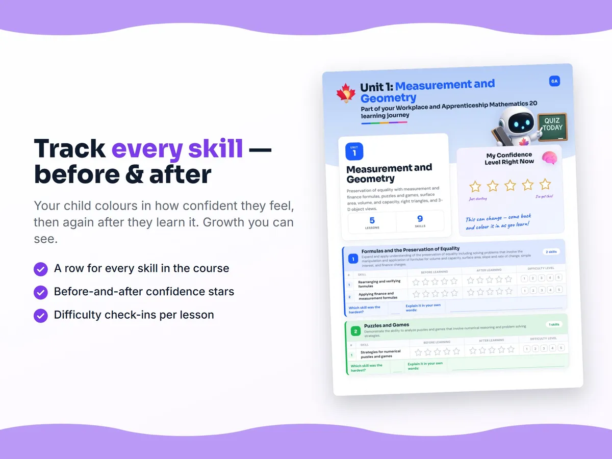 Student self-assessment tracker — before and after confidence rating for each Workplace and Apprenticeship Mathematics 20 skill