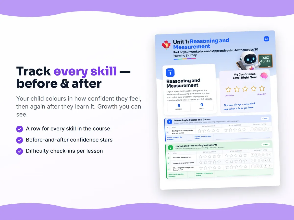 Student self-assessment tracker — before and after confidence rating for each Workplace and Apprenticeship Mathematics 30 skill