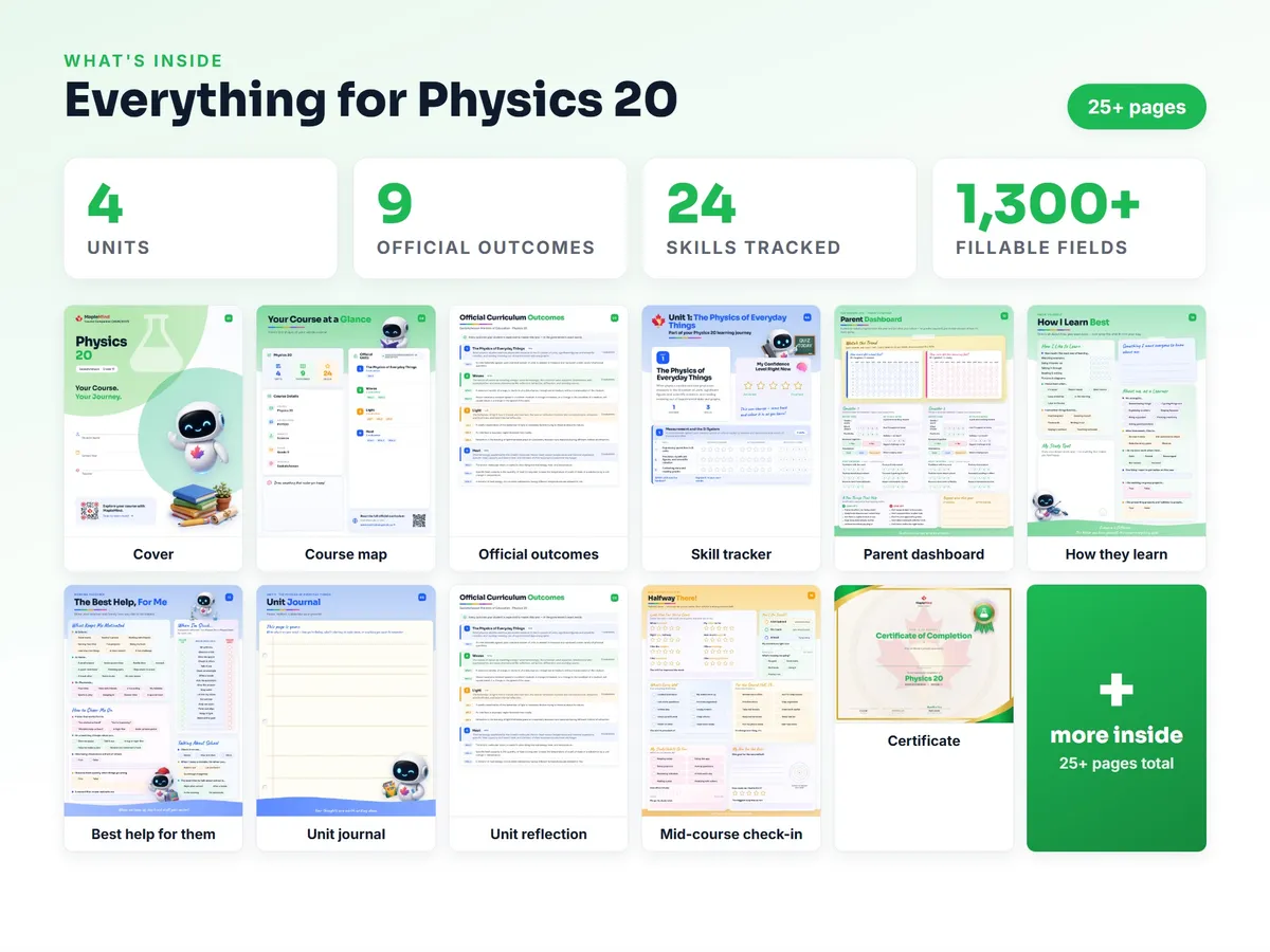 What's inside the Physics 20 workbook — checklist, skills tracker, reflections, parent pages and certificate