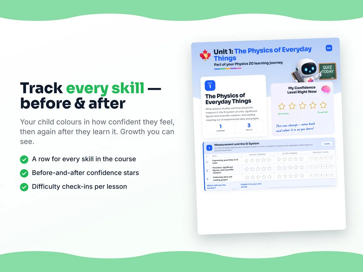 Student self-assessment tracker — before and after confidence rating for each Physics 20 skill
