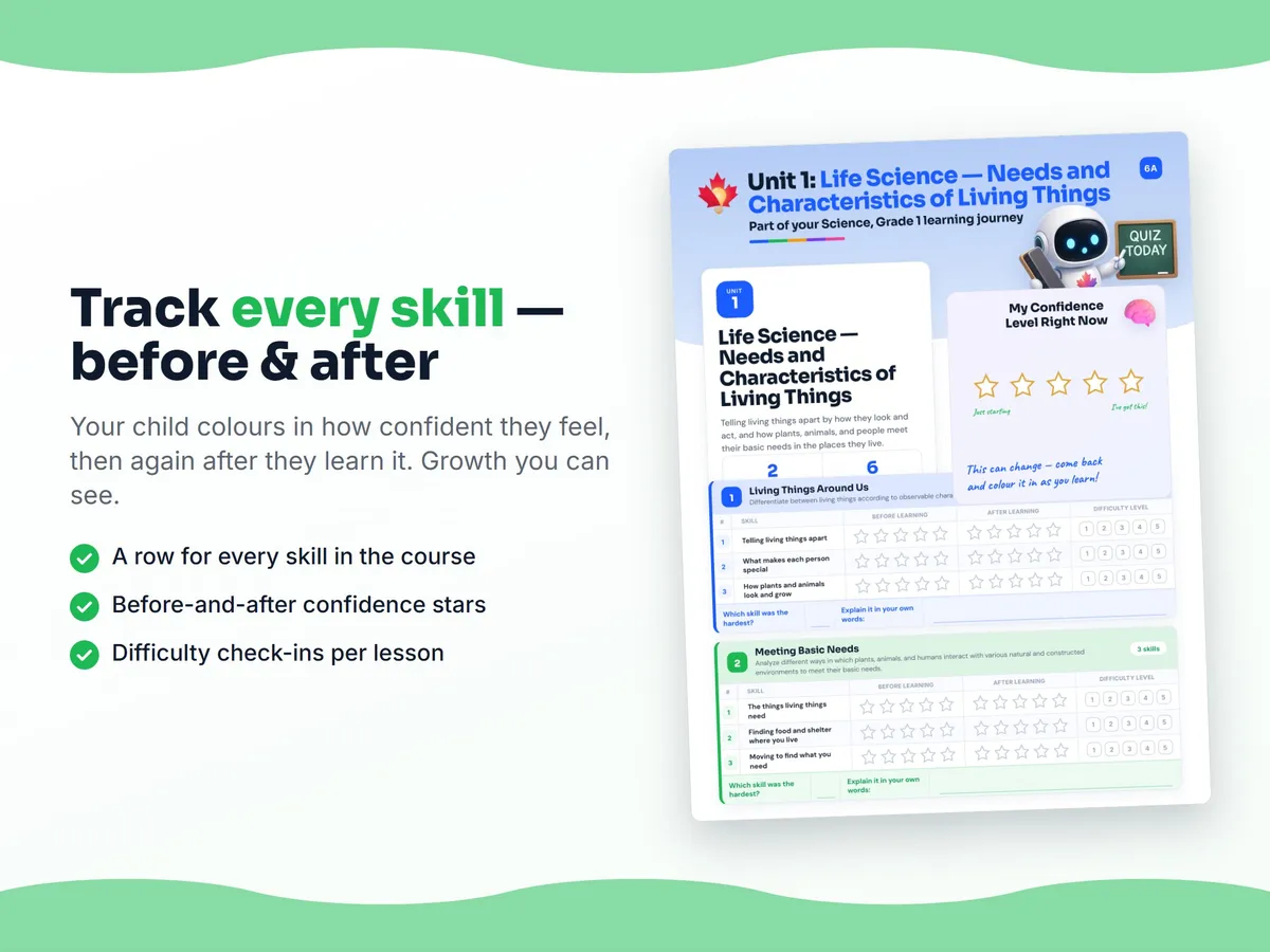 Student self-assessment tracker — before and after confidence rating for each Science, Grade 1 skill