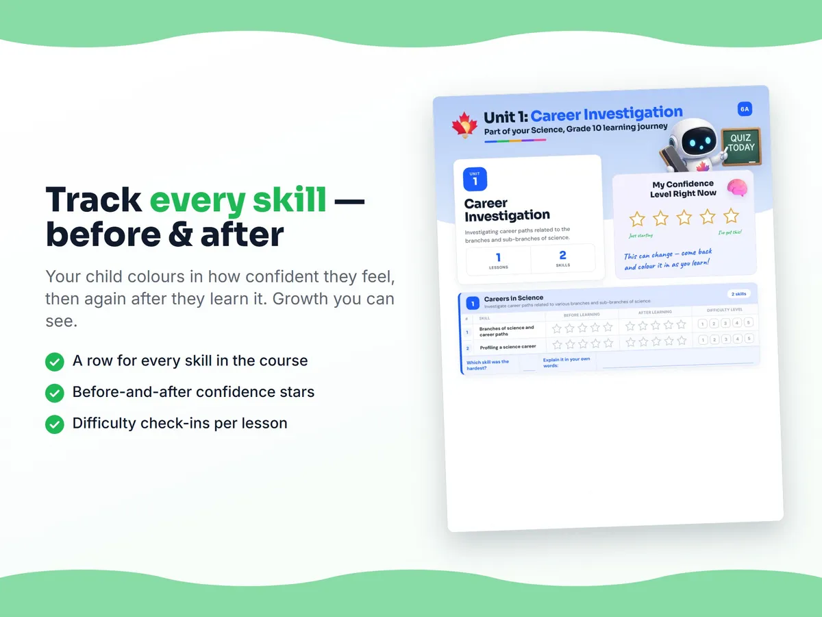 Student self-assessment tracker — before and after confidence rating for each Science, Grade 10 skill