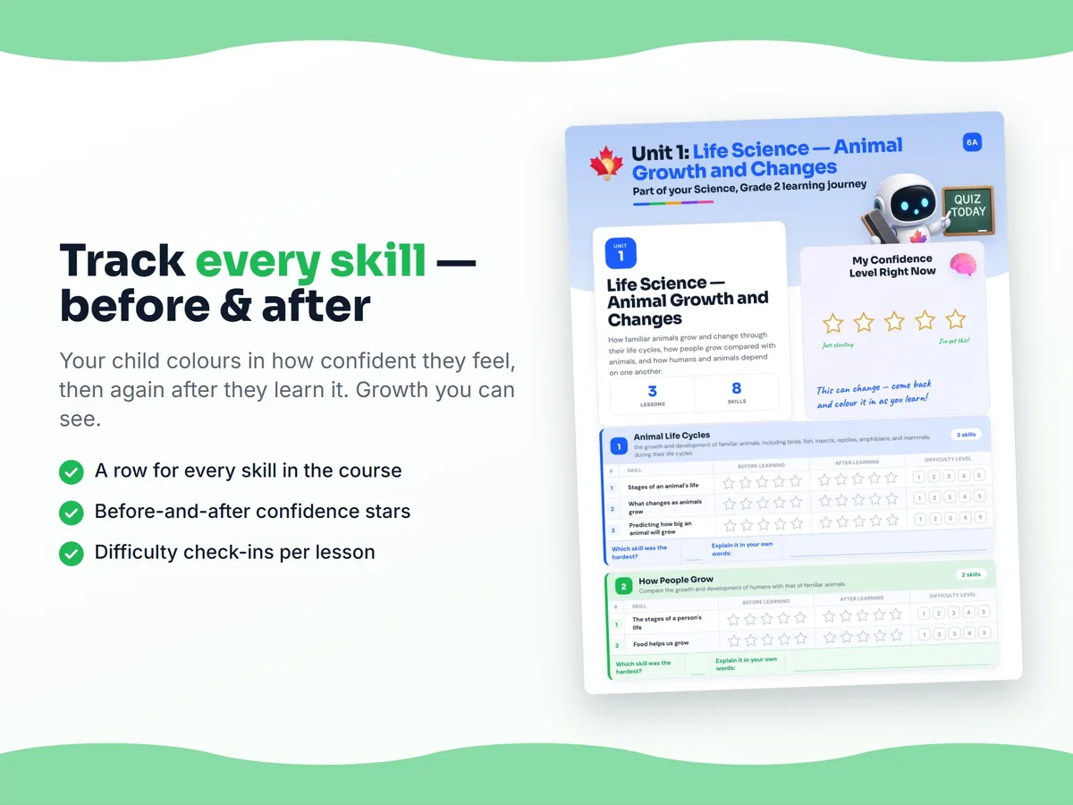 Student self-assessment tracker — before and after confidence rating for each Science, Grade 2 skill