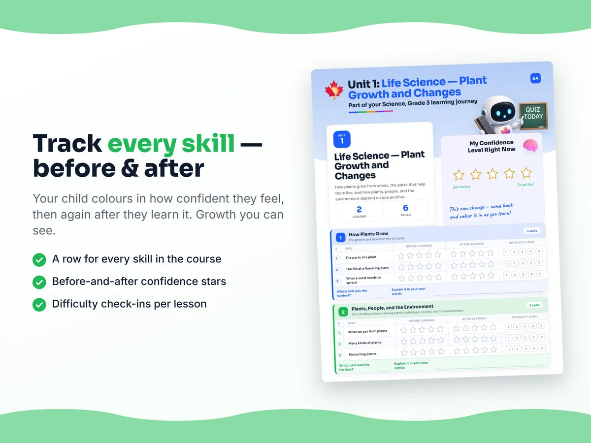 Student self-assessment tracker — before and after confidence rating for each Science, Grade 3 skill