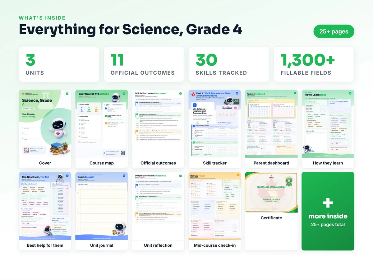 What's inside the Science, Grade 4 workbook — checklist, skills tracker, reflections, parent pages and certificate