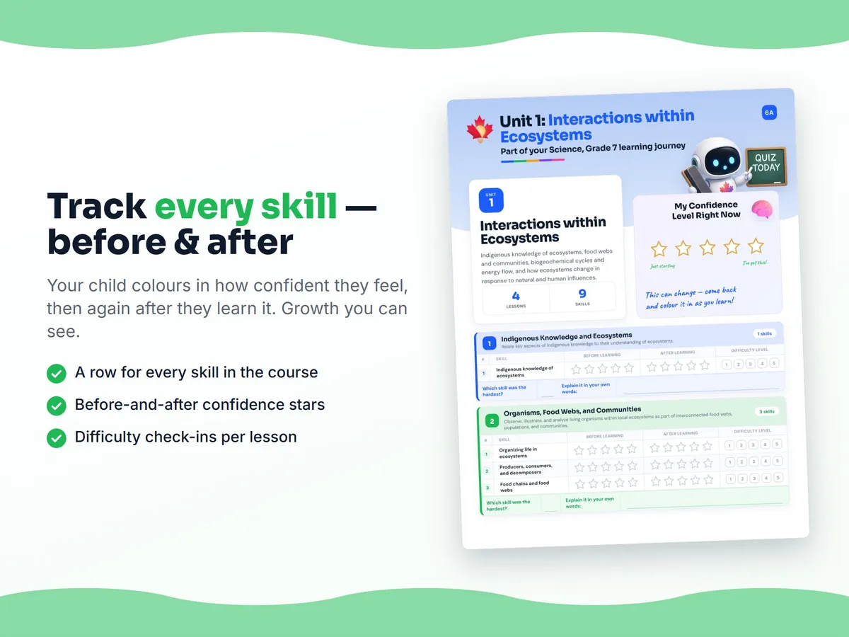 Student self-assessment tracker — before and after confidence rating for each Science, Grade 7 skill
