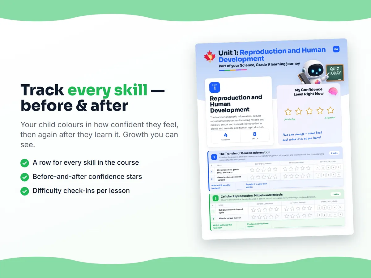 Student self-assessment tracker — before and after confidence rating for each Science, Grade 9 skill