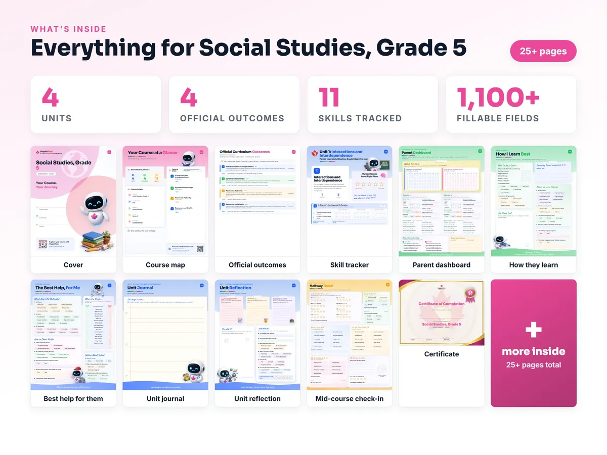 What's inside the Social Studies, Grade 5 workbook — checklist, skills tracker, reflections, parent pages and certificate