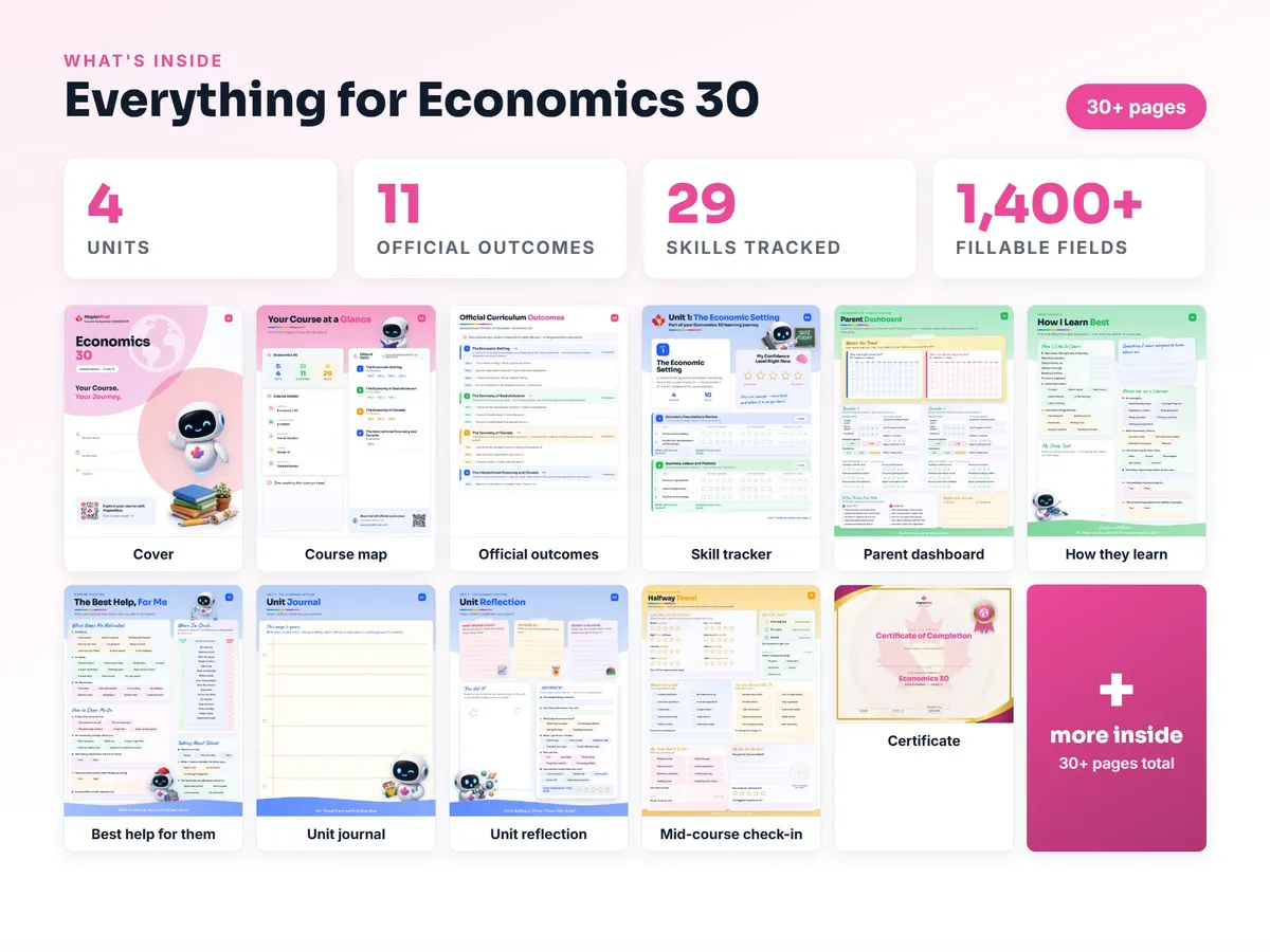 What's inside the Economics 30 workbook — checklist, skills tracker, reflections, parent pages and certificate