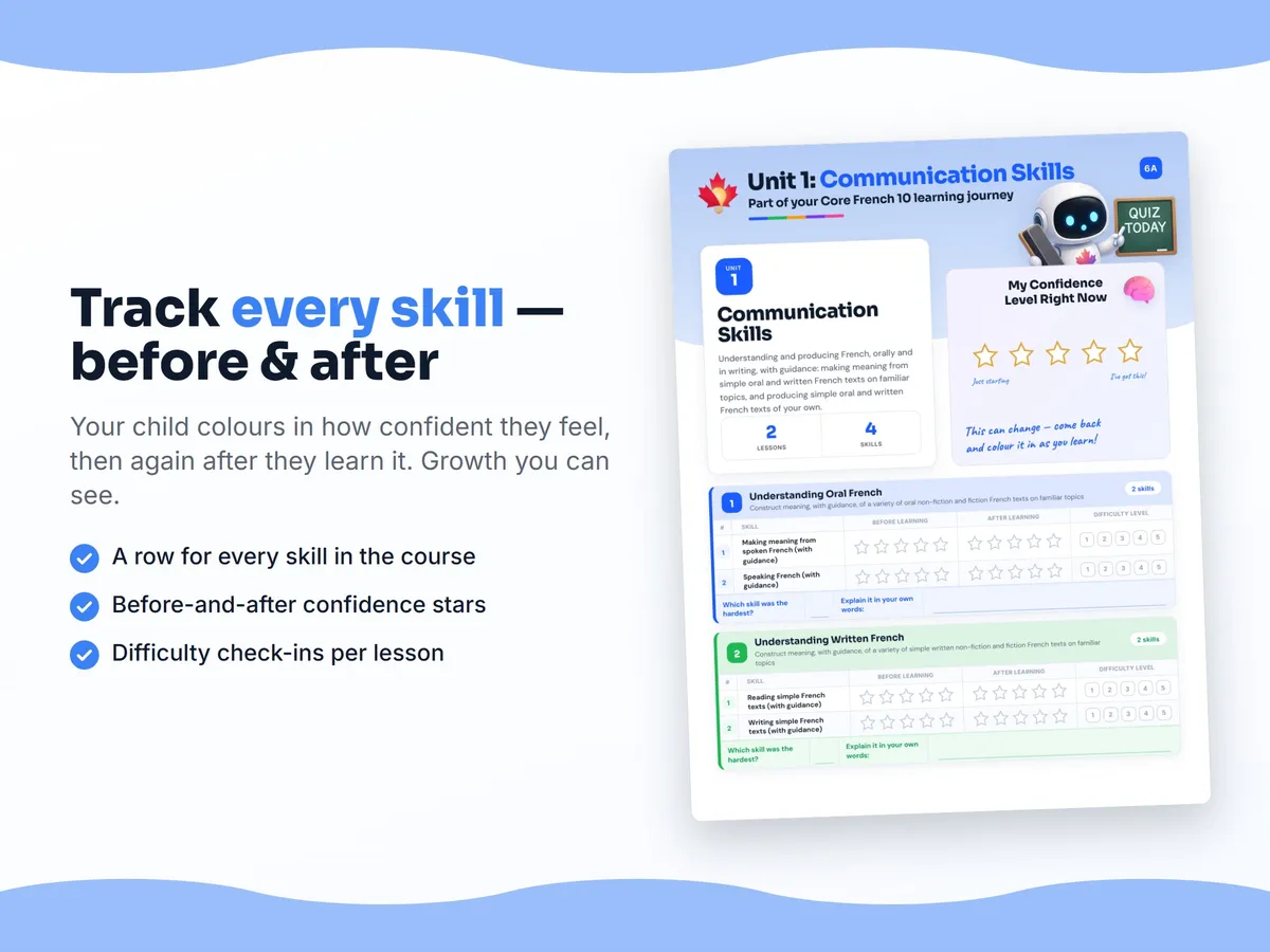 Student self-assessment tracker — before and after confidence rating for each Core French 10 skill