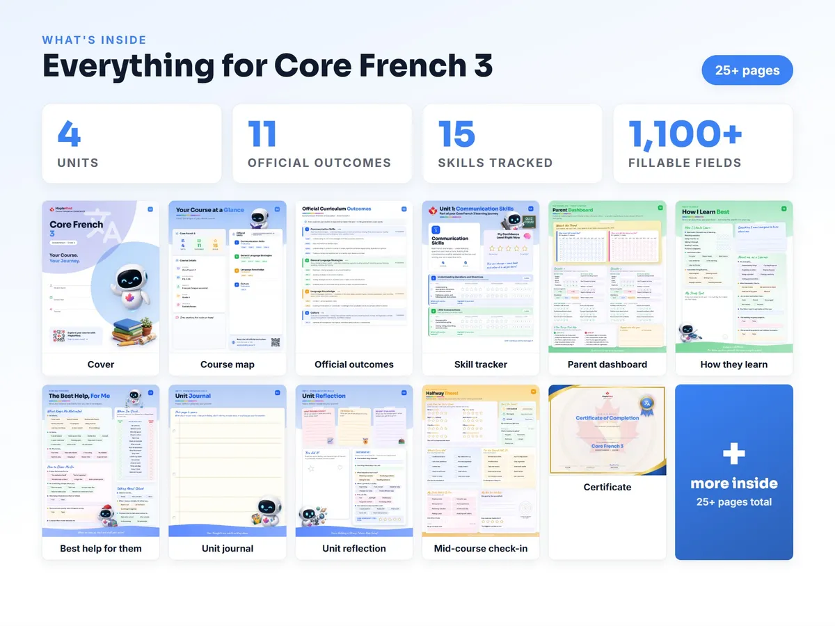 What's inside the Core French 3 workbook — checklist, skills tracker, reflections, parent pages and certificate