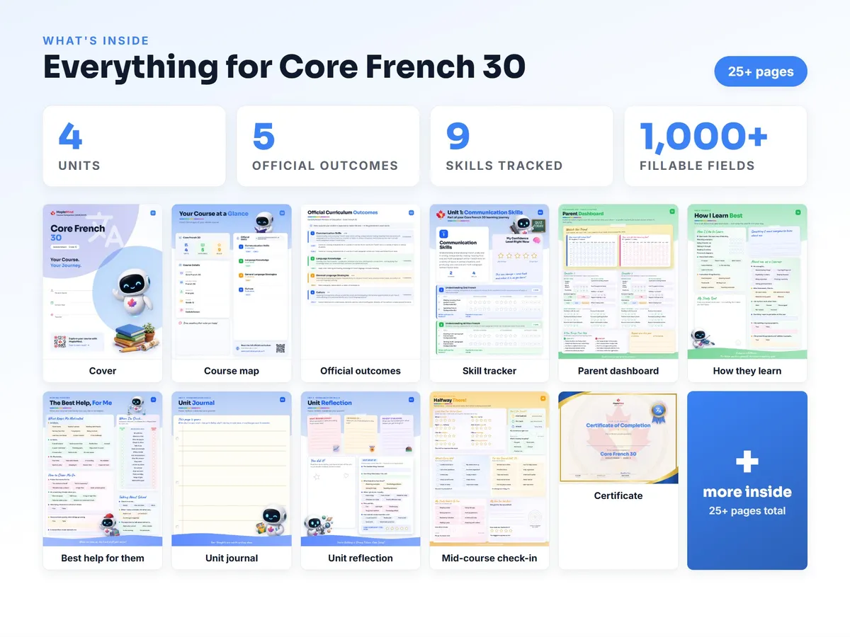 What's inside the Core French 30 workbook — checklist, skills tracker, reflections, parent pages and certificate