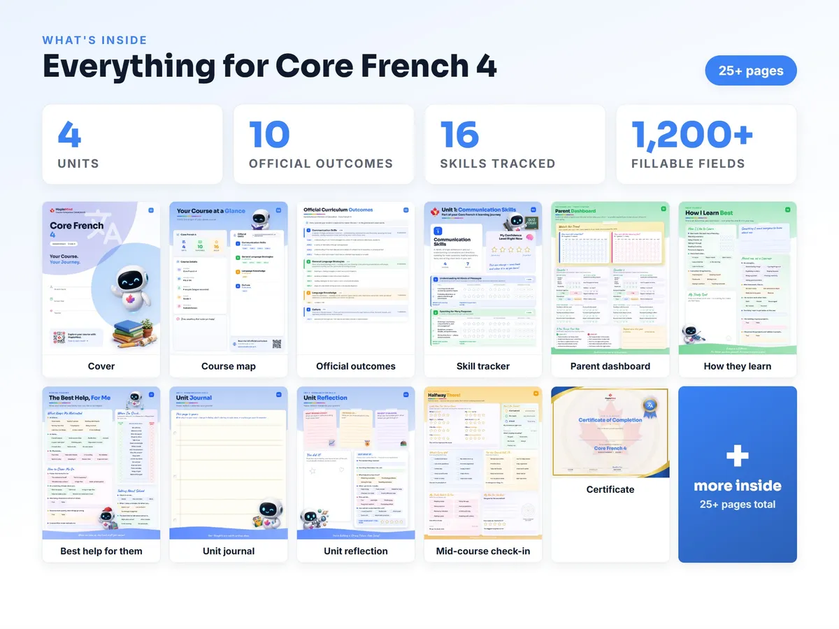 What's inside the Core French 4 workbook — checklist, skills tracker, reflections, parent pages and certificate