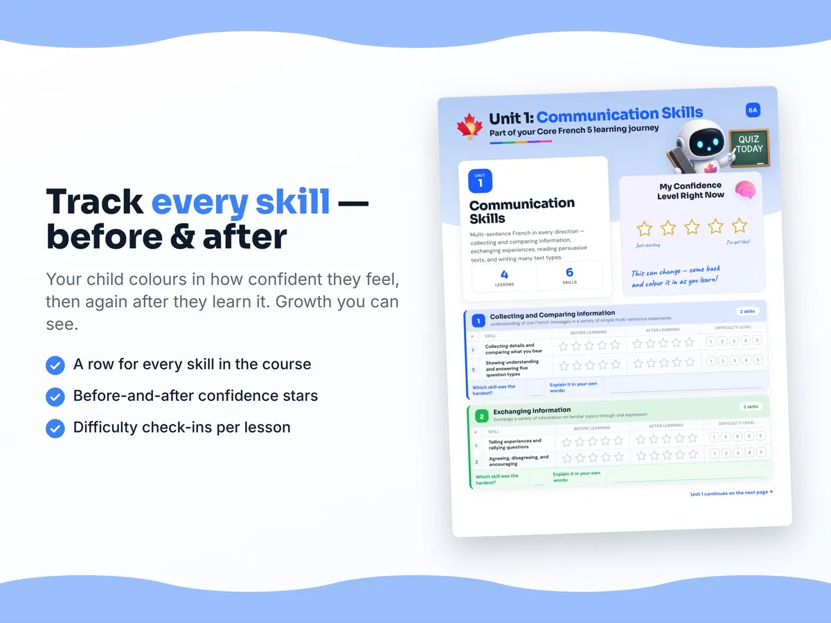 Student self-assessment tracker — before and after confidence rating for each Core French 5 skill