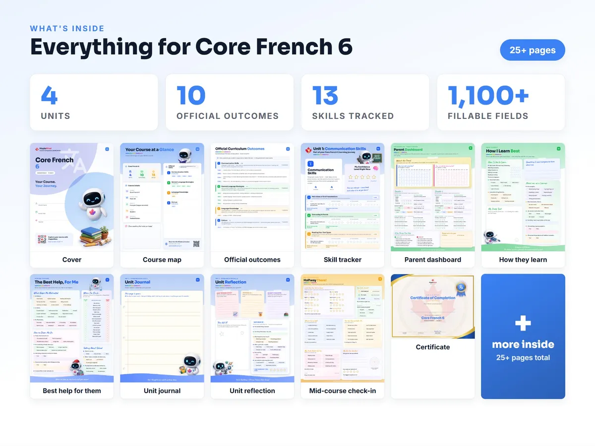 What's inside the Core French 6 workbook — checklist, skills tracker, reflections, parent pages and certificate