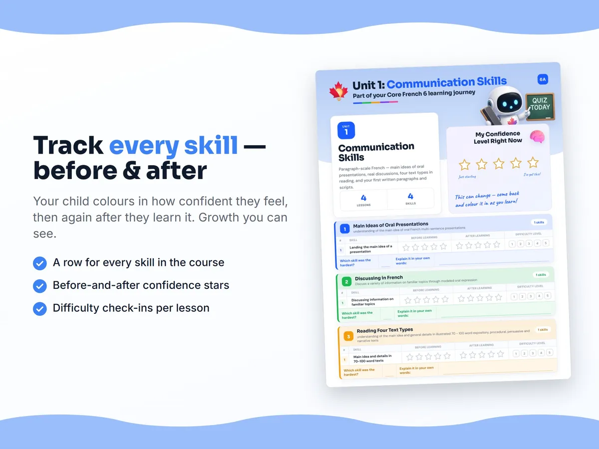 Student self-assessment tracker — before and after confidence rating for each Core French 6 skill