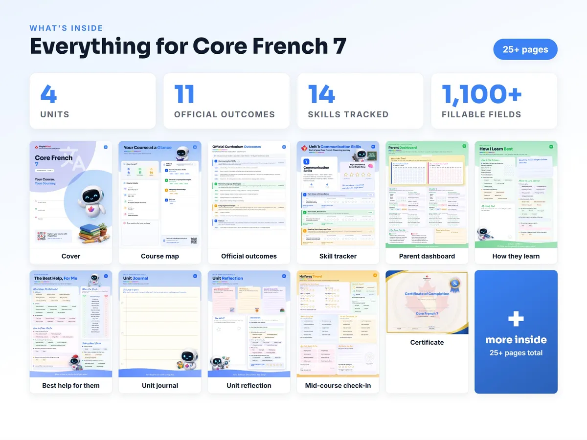 What's inside the Core French 7 workbook — checklist, skills tracker, reflections, parent pages and certificate