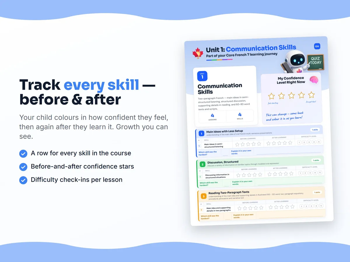 Student self-assessment tracker — before and after confidence rating for each Core French 7 skill