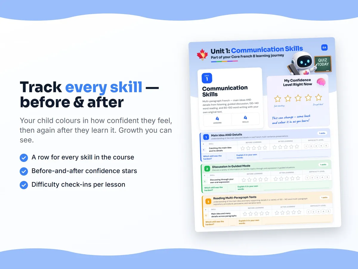 Student self-assessment tracker — before and after confidence rating for each Core French 8 skill